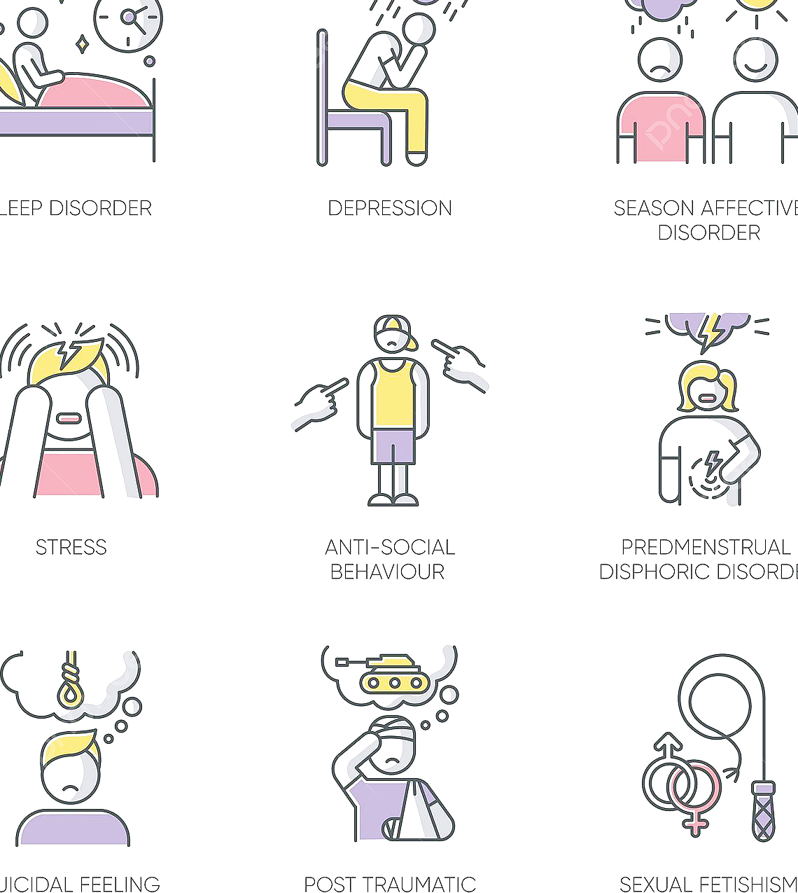Icons depicting various anxiety symptoms after sexual abuse