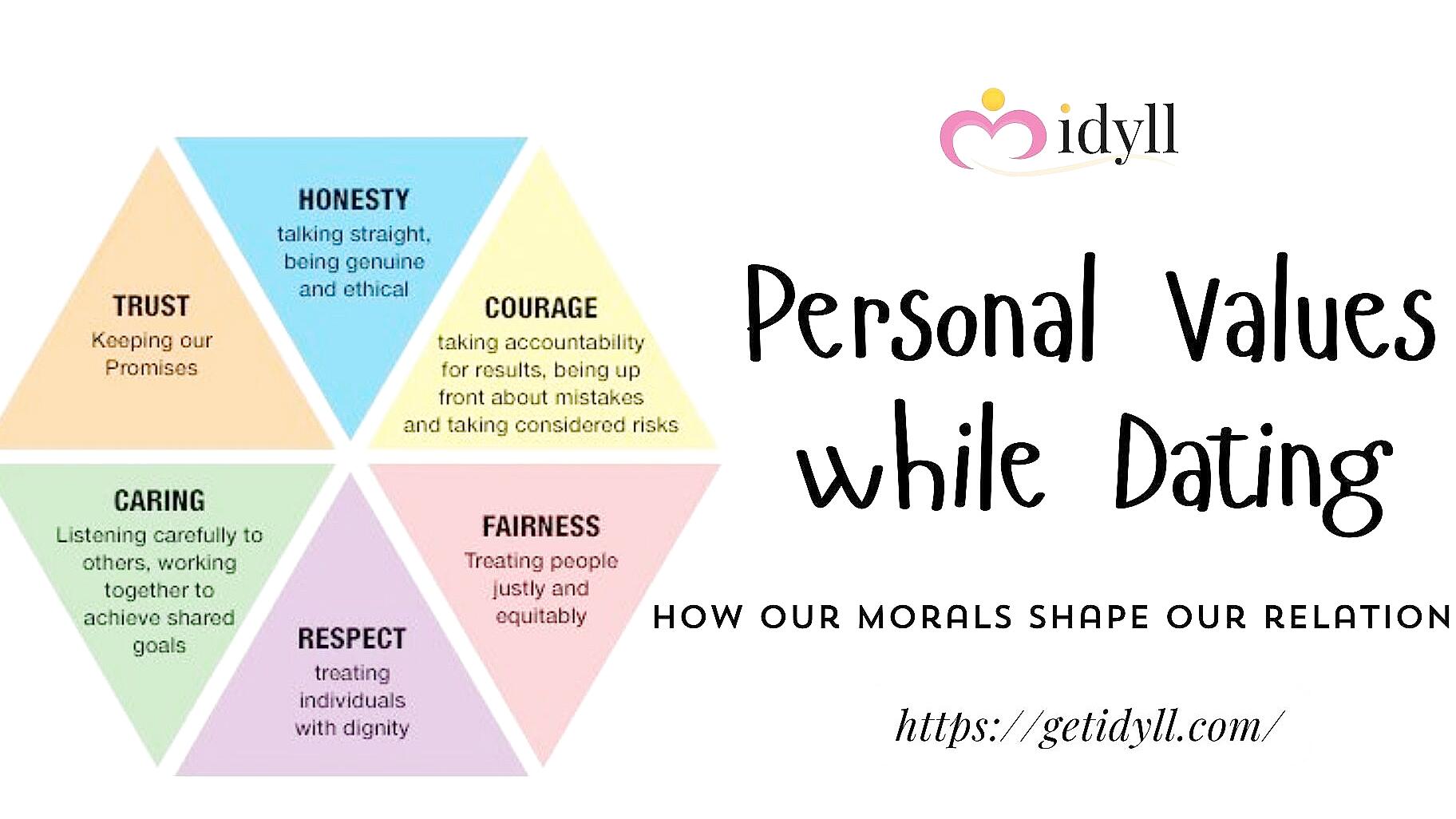 Person writing personal values and dating standards in journal