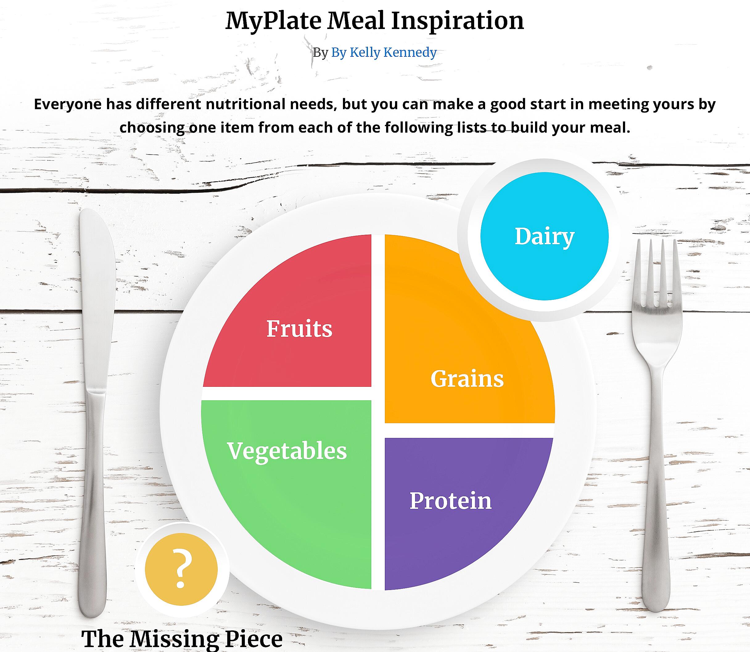 Colorful balanced meals during the day supporting healthy eating habits