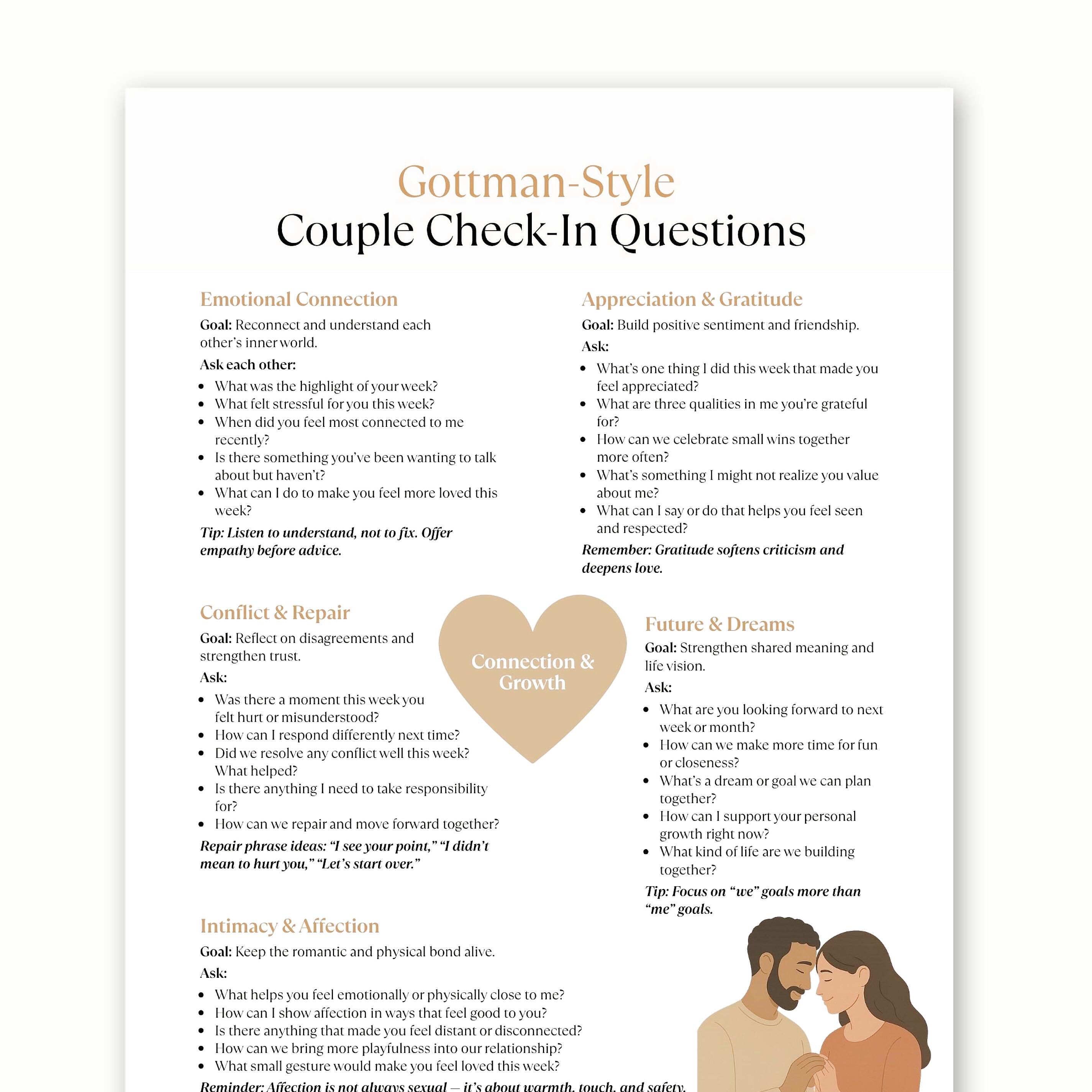 Printed relationship check-in questions checklist on table with couple holding coffee mugs